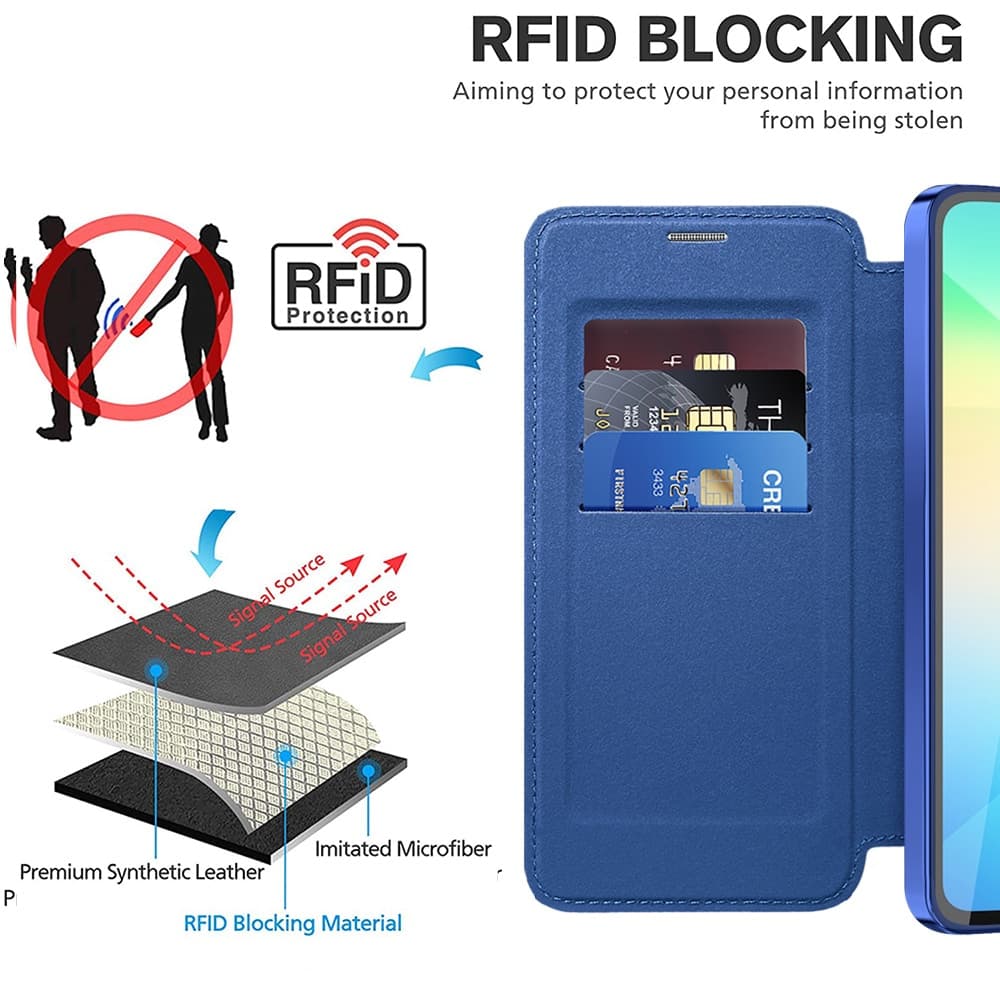 Techsuit SmartMag Book - θήκη για Samsung Galaxy A06 - Μπλε 5