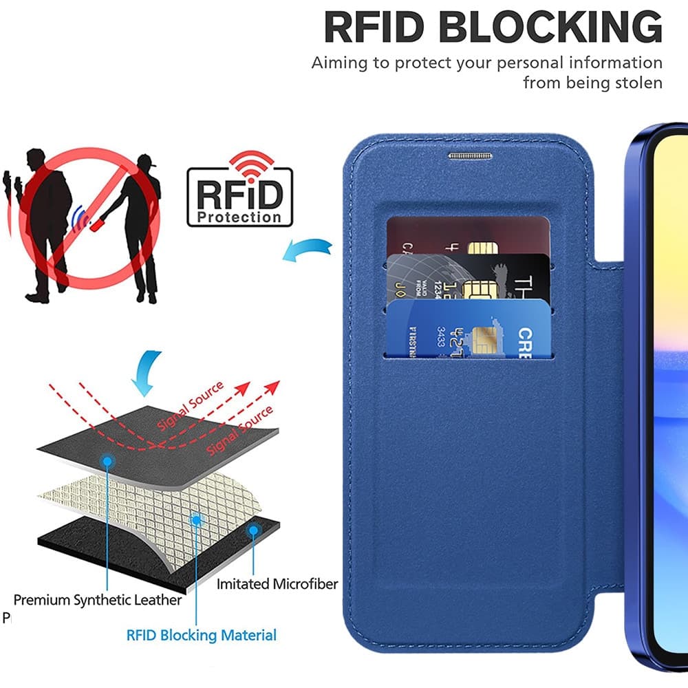 Techsuit SmartMag - θήκη για Samsung Galaxy A15 / 5G - Μπλε 5