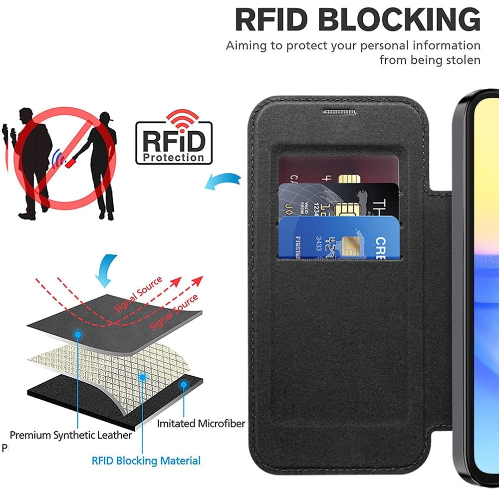 Techsuit SmartMag Book - θήκη για Samsung Galaxy A15 - Μαύρο 5