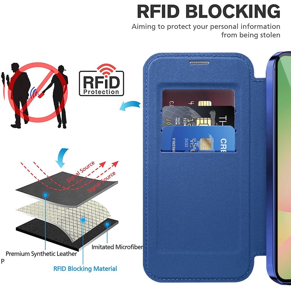 Techsuit SmartMag - θήκη για Samsung Galaxy A26 - Μπλε 5