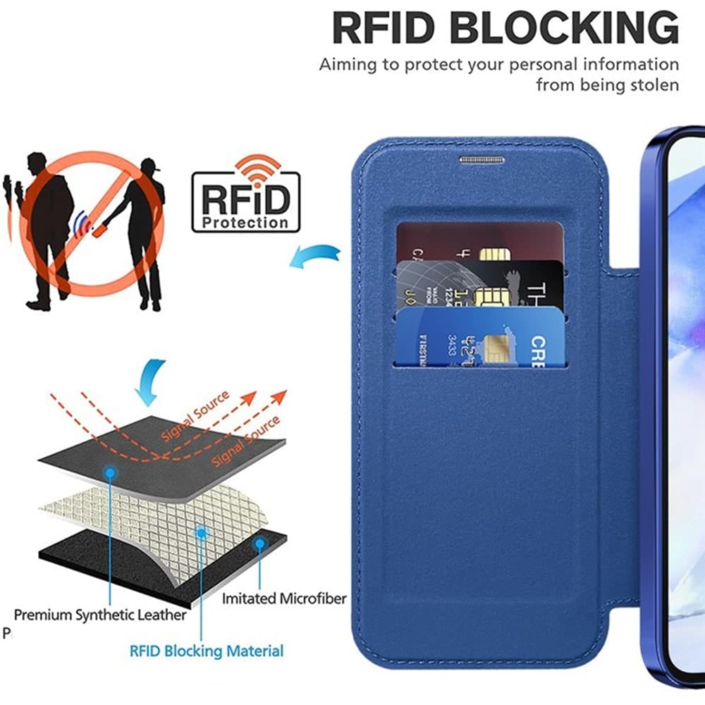 Techsuit SmartMag - θήκη για Samsung Galaxy A55 - Μπλε 5