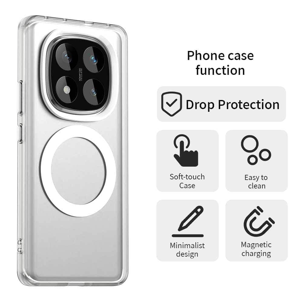 Techsuit CandyCase - θήκη για Xiaomi Redmi Note 14 Pro / Poco X7 - Λευκό 6