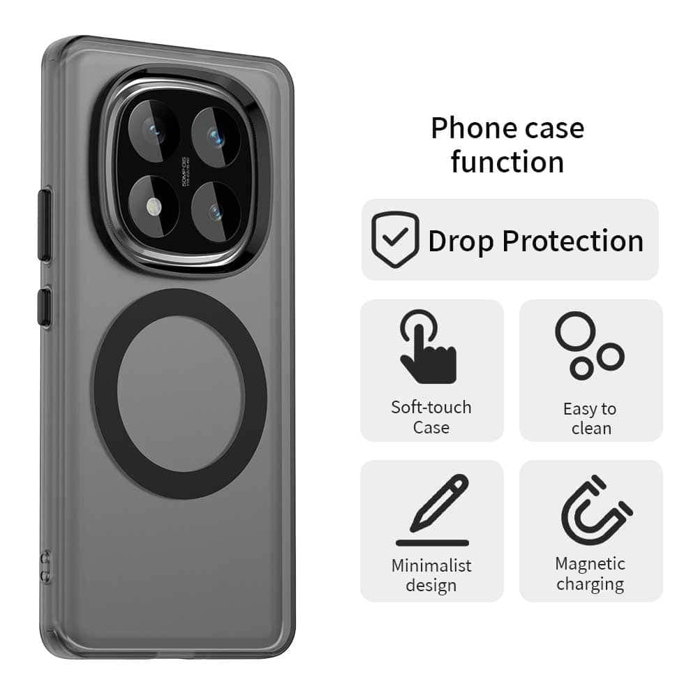 Techsuit CandyCase - θήκη για Xiaomi Redmi Note 14 Pro / Poco X7 - Μαύρο 6