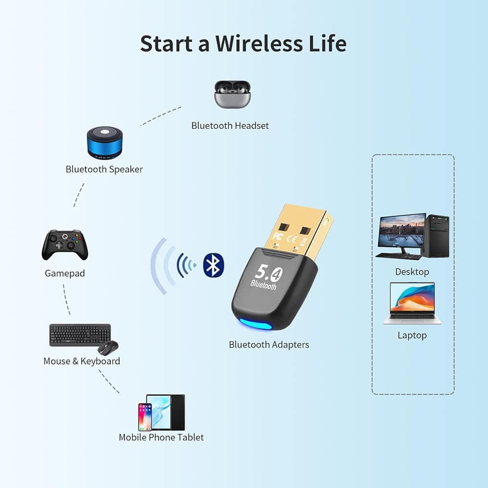 Techsuit - Bluetooth Adapter Bluejet (a20) - For Pc, Bluetooth 5.4, Plug&play, Edr&ble - Black 6