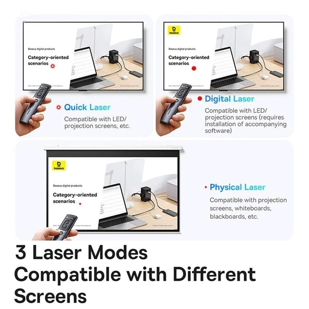 Baseus - Orange Dot Wireless Presenter (b00231700811-00) - Ai Voice Recognition, Dual-Mode Connection - Gray 6