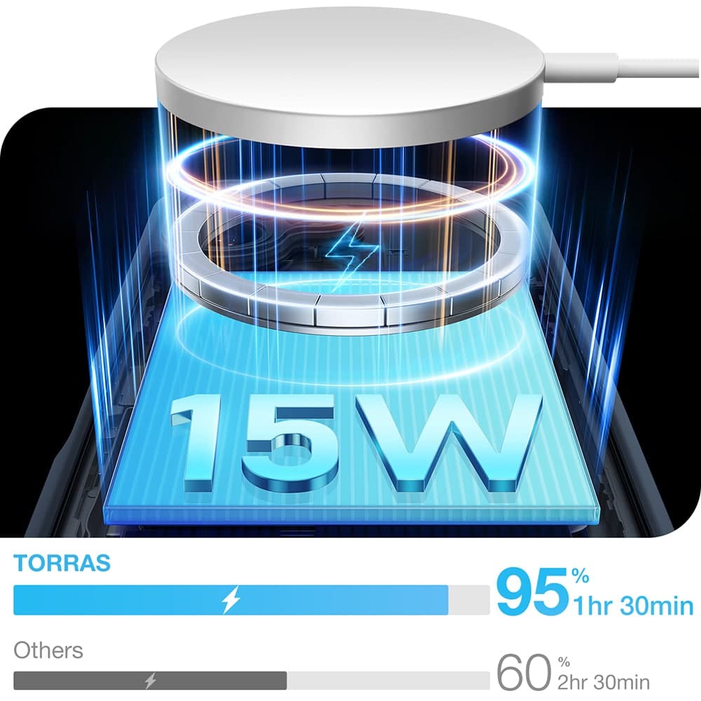 Torras Pstand - θήκη για Apple iPhone 16 Plus - Μαύρο 4