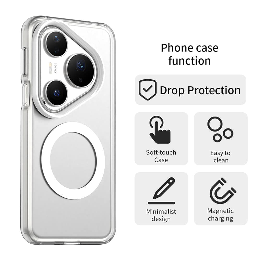 Techsuit CandyCase - θήκη για Huawei Pura 80 Pro - Λευκό 2