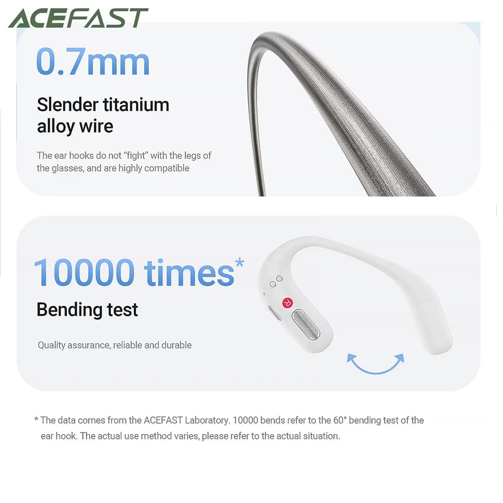 Acefast - Wireless Earbuds (fa002) - For Sports, Bluetooth V5.3, Ip54, 500mah - White 4