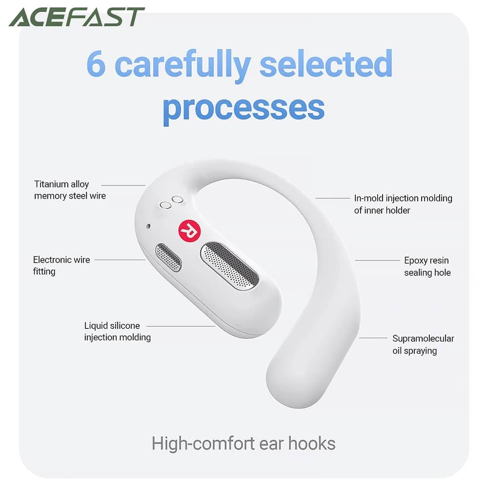 Acefast - Wireless Earbuds (fa002) - For Sports, Bluetooth V5.3, Ip54, 500mah - White 2
