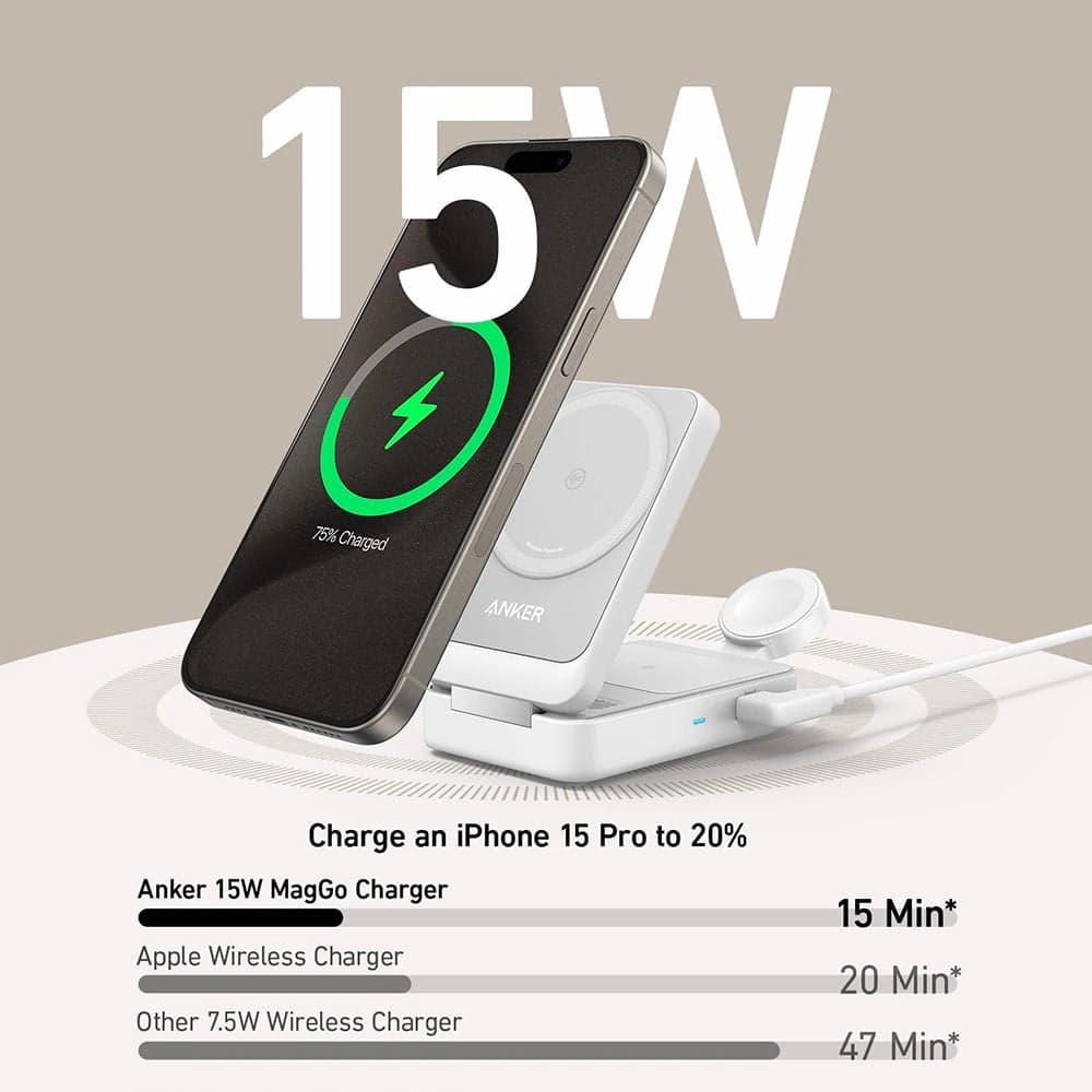 Anker - Power Bank MagGo 3in1 (B2557321) - Qi2, για Apple, 15W, με Φορτιστή USB-C και Καλώδιο Τύπου-C - Λευκό 6