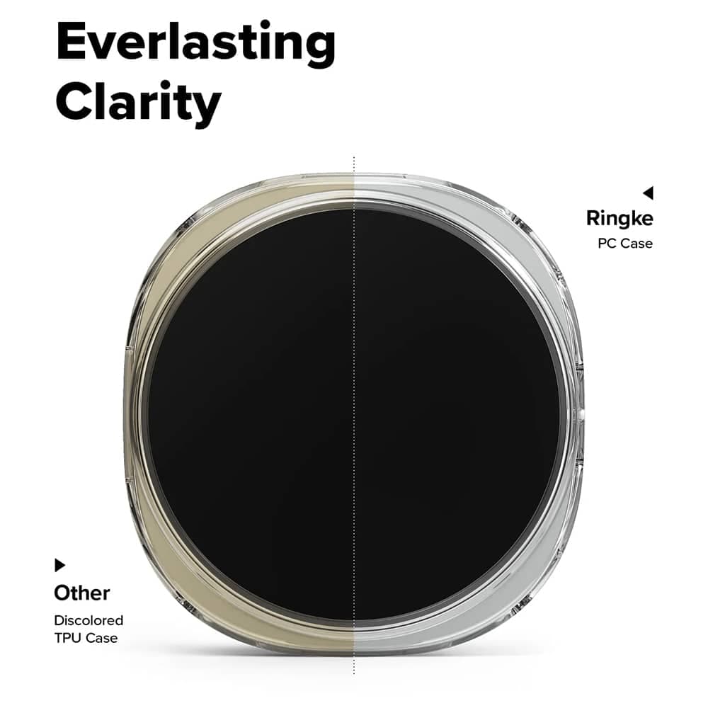 Ringke - Λεπτή + Προστατευτική Οθόνη - Samsung Galaxy Watch8 44mm - Ματ Μαύρο 5