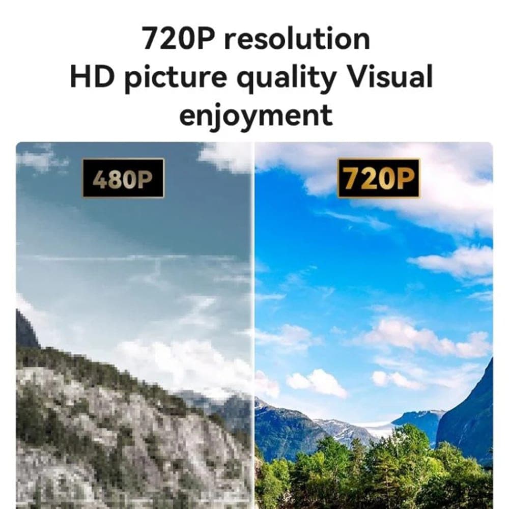 Yesido - Smart Projector (tv13) - 1280x720p, 190ansi, Android 9.0, Bluetooth V5.1 - White 4