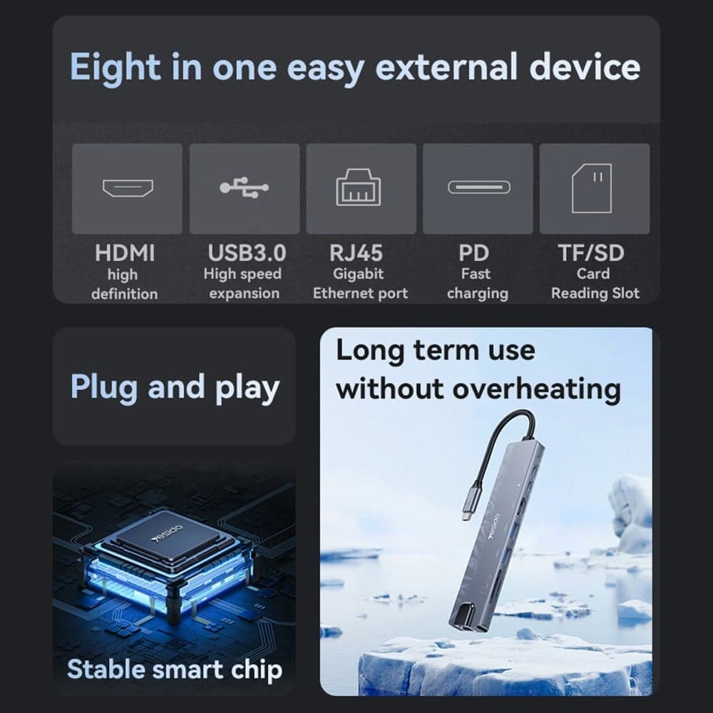 Yesido - Docking Station 8in1 (hb27) - Type-C To 2x USB, 2x USB-C, Hdmi, Rj45, Tf/sd, Pd100w, Fast Charge, 4k@30hz - Gray 7