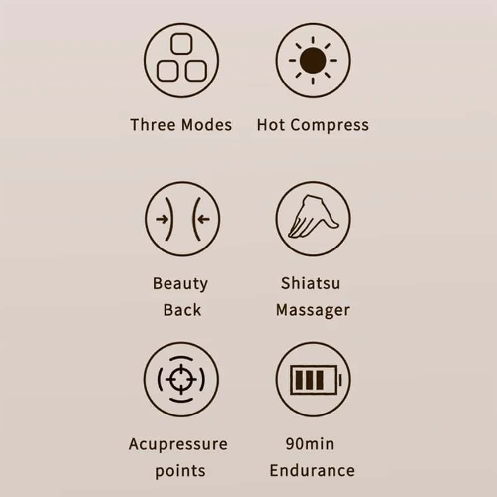 Yesido - Neck Massager (mg16) - 3 Massage Modes, Integrated Heat Therapy, Shiatsu Kneading Technology, 2000mah - Beige 3