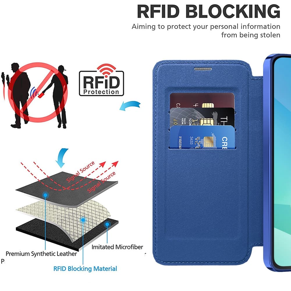 Techsuit SmartMag Book - θήκη για Samsung Galaxy A17 5G - Μπλε 3