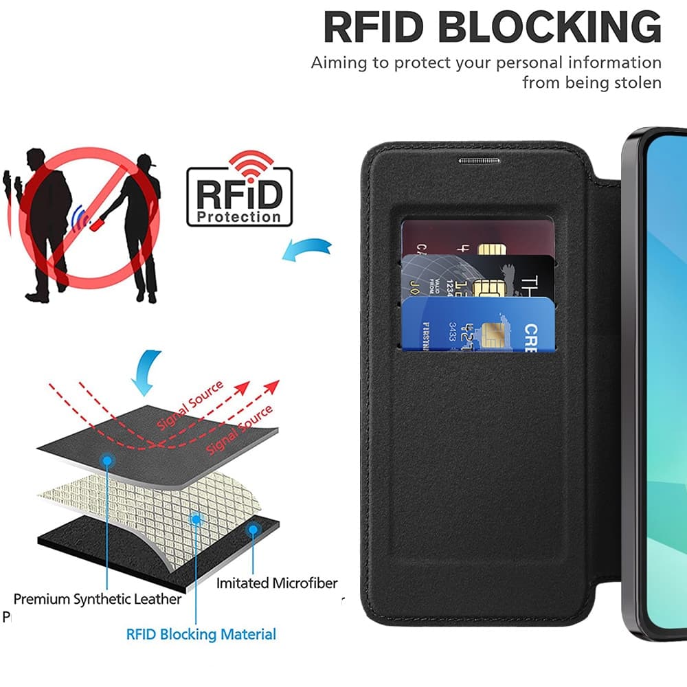 Techsuit SmartMag Book - θήκη για Samsung Galaxy A17 5G - Μαύρο 3