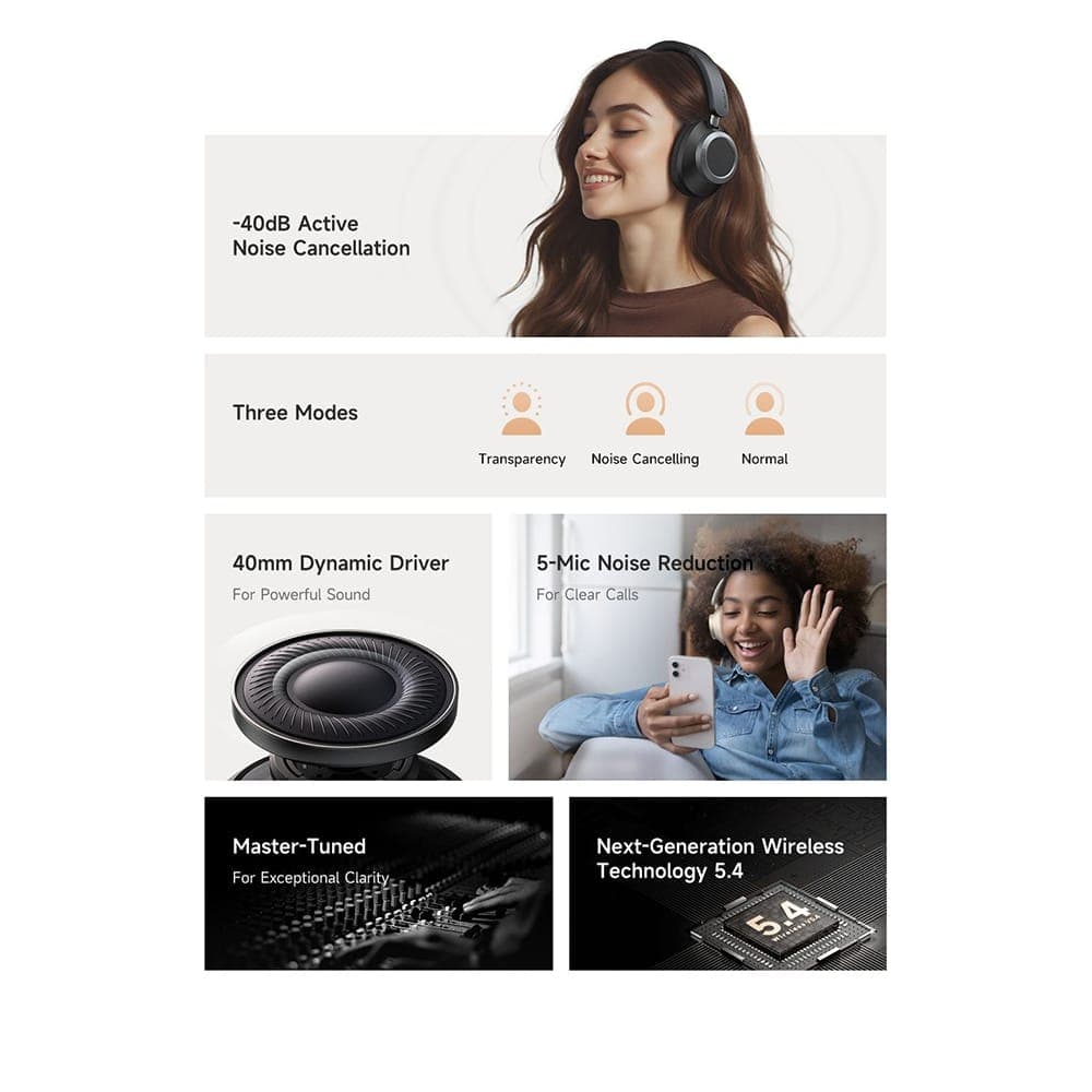 Mcdodo - Wireless Headphones T03 Series (hp-5820) - On-Ear, Bluetooth V5.4, 500mah, Anc Technology - Black 4