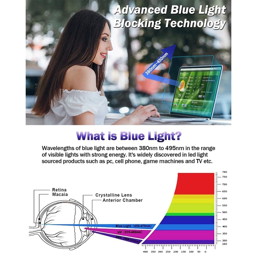 Techsuit -  Visionprox Anti-Blue Light - Macbook Air 15" (2023 / 2024) - Clear 4