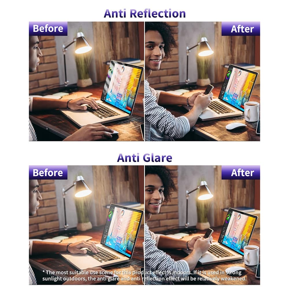 Techsuit -  Visionprox Anti-Blue Light - Macbook Air 13" (2018/2017/2020) - Clear 7