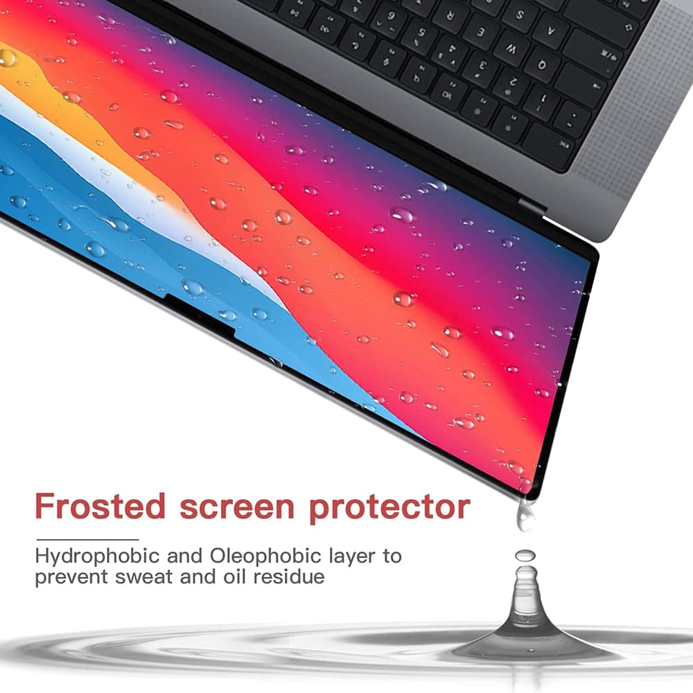 Techsuit -  Visionprox Anti-Blue Light - Macbook Pro 14" 2024 - Matte Clear 4