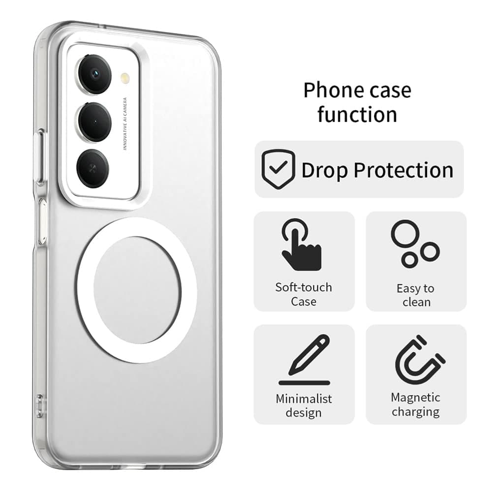 Techsuit CandyCase - θήκη για Xiaomi Redmi 15 / 15C 4G - Λευκό 6