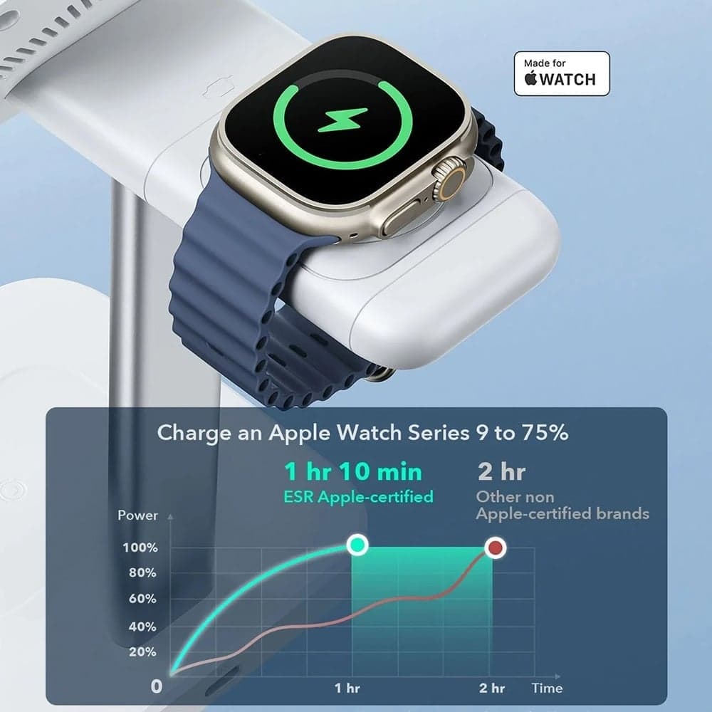 ESR - Cryoboost Charging Station (2c5880861) - για Apple Devices, With Adapter, Detachable Watch Charger, Qi2.2, 35w - Black 4