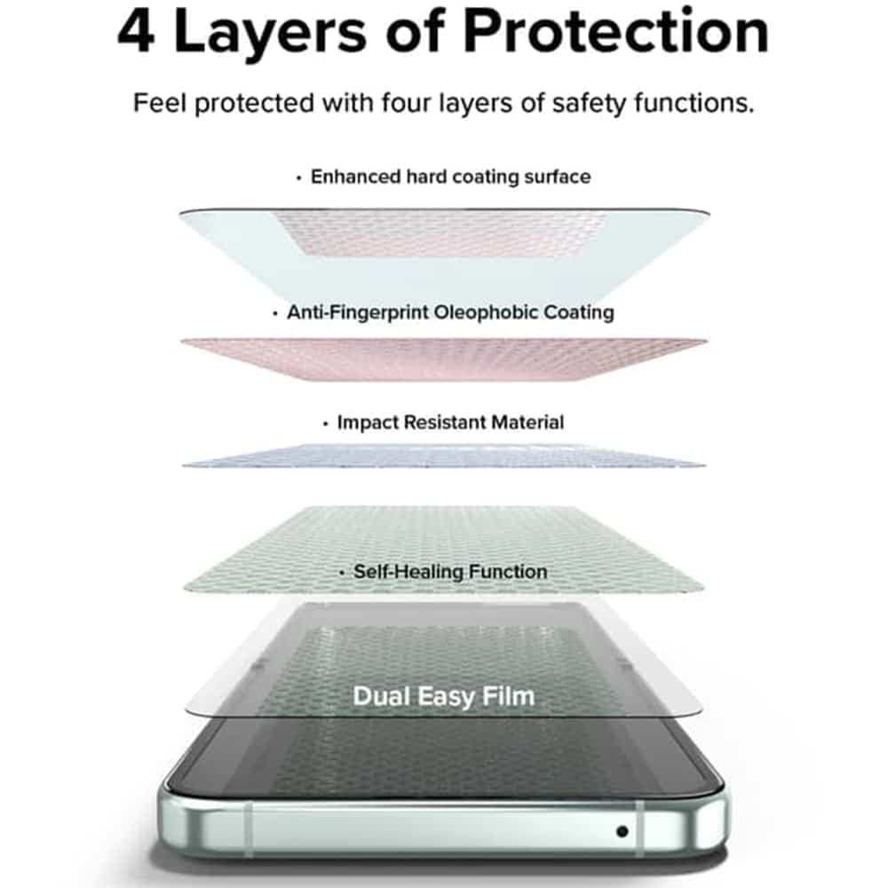 Ringke - Dual Easy Full (2 Pack) - Samsung Galaxy Z Flip5 - Clear 3