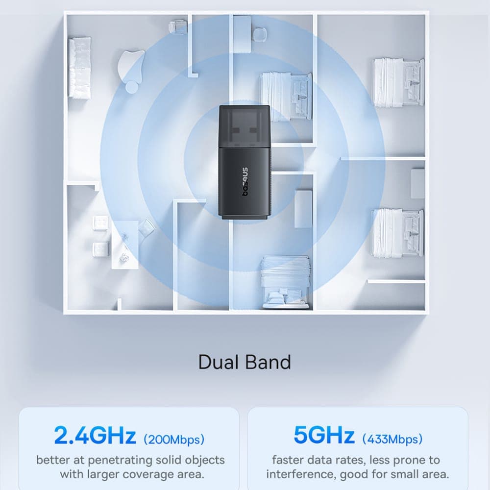 Baseus BS-OH170 650Mb/s 5GHz USB network card - Μαύρο 5