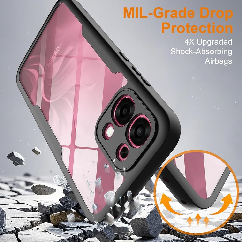 Techsuit ColorVerse 360 Series - θήκη για Oppo A6 Pro / 4G 5G - Διάφανο 3