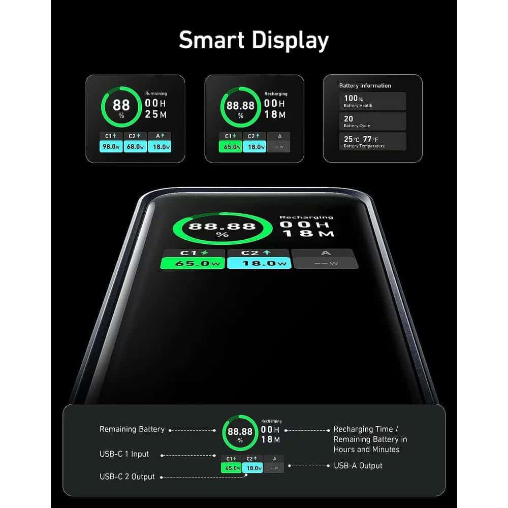 Anker - Power Bank Prime (a1336011) - 2x Usb-C, Usb, For Phone, Tablet, Macbook, Digital Display, 20000mah, 200w - Black 5