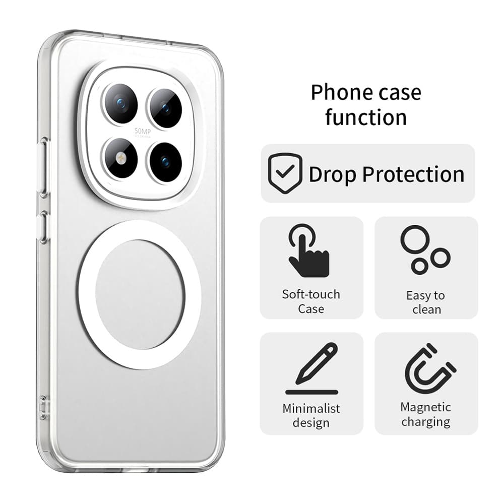 Techsuit CandyCase - θήκη για Xiaomi Redmi Note 15 Pro / Poco M8 - Λευκό 2
