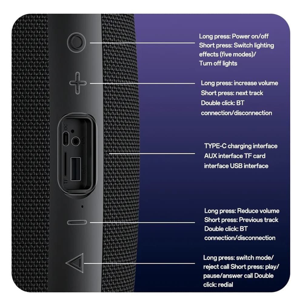 Yesido - Ασύρματο Ηχείο (YSW38) - Bluetooth 5.3, Φωτισμός RGB, TWS, Κάρτα TF, USB, AUX, 2000mAh, 30W - Μαύρο 6