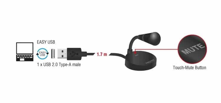 DELOCK USB μικρόφωνο 65868 με βάση και mute button 2