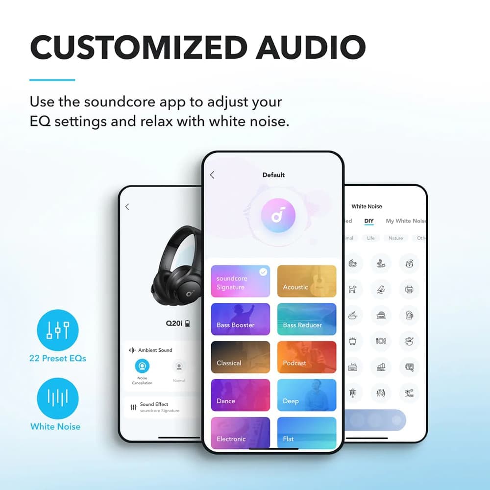 Anker - Ασύρματα Ακουστικά Life Q20i (A3004G11) - Bluetooth, Υβριδική Ενεργή Ακύρωση Θορύβου, Διπλές Συνδέσεις - Μαύρο 2