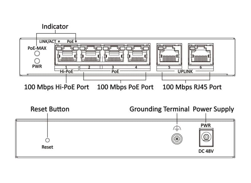 Διαχειριζόμενος διακόπτης HIKVISION DS-3E1106HP-EI, 4 θύρες PoE και 2 θύρες RJ45, 100Mbps 2