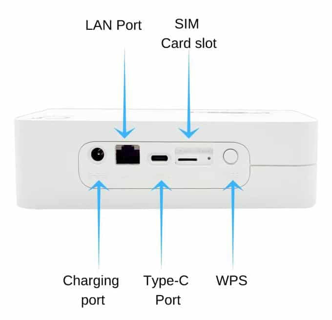 OLAX router 5G LTE G5010 με LAN θύρα, Wi-Fi 6, dual band, 4000mAh 2
