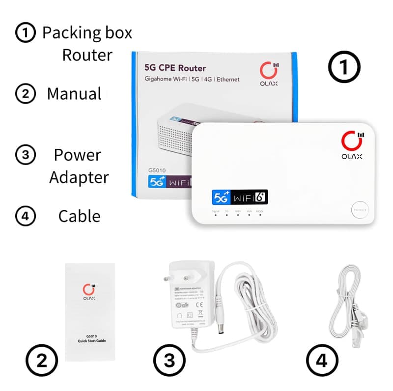 OLAX router 5G LTE G5010 με LAN θύρα, Wi-Fi 6, dual band, 4000mAh 4