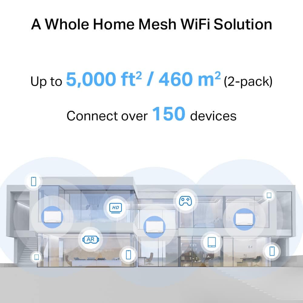 MERCUSYS Σύστημα Mesh Wi-Fi 7 για ολόκληρο το σπίτι Halo H27BE, 3.6Gbps Διπλής Ζώνης, 2τμχ, V.1.0 5
