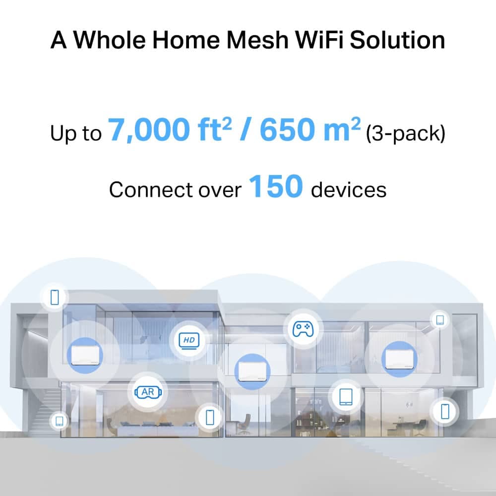 MERCUSYS Σύστημα Mesh Wi-Fi 7 για ολόκληρο το σπίτι Halo H27BE, 3.6Gbps Διπλής Ζώνης, 3τμχ, V.1.0 4