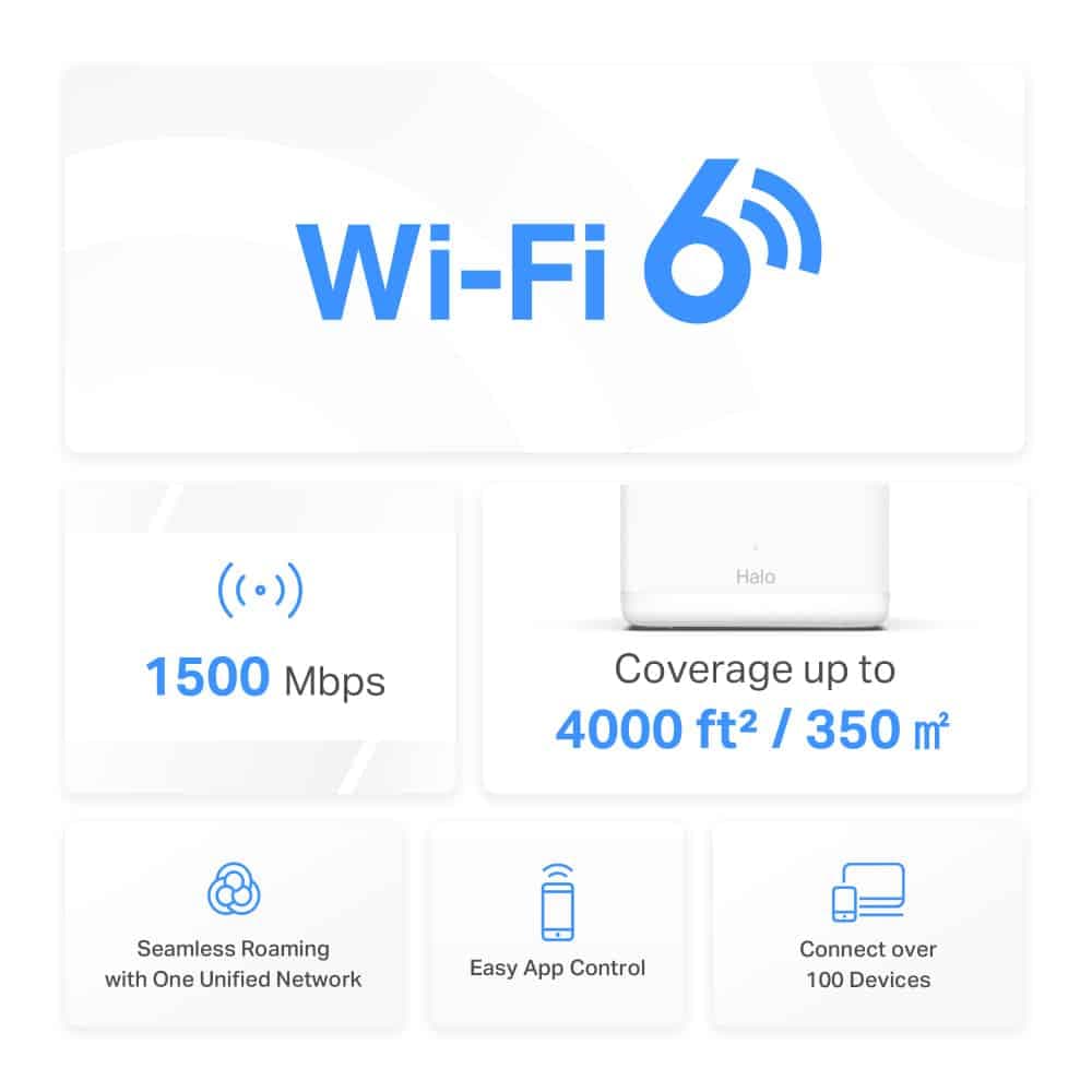 Σύστημα MERCUSYS Mesh WiFi 6 Halo H60X, 1500Mbps Διπλής Ζώνης, 2τμχ, V.1.0 3