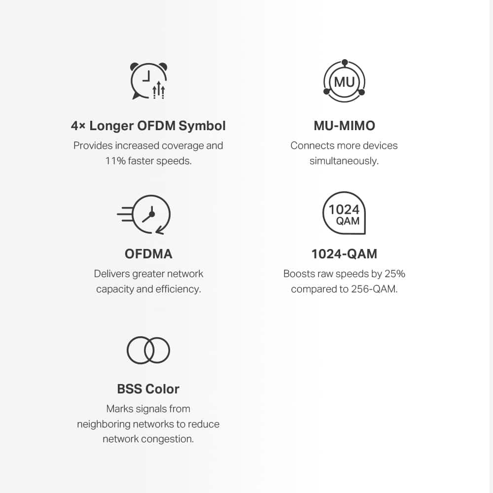 Σύστημα MERCUSYS Mesh WiFi 6 Halo H60X, 1500Mbps Διπλής Ζώνης, 2τμχ, V.1.0 5