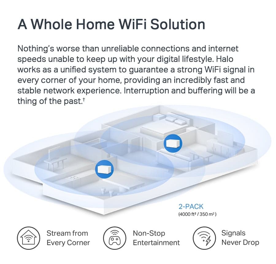 Σύστημα MERCUSYS Mesh Wi-Fi 6 Halo H70X, 1.8Gbps Διπλής Ζώνης, 2τμχ, Έκδ. 1.0 5