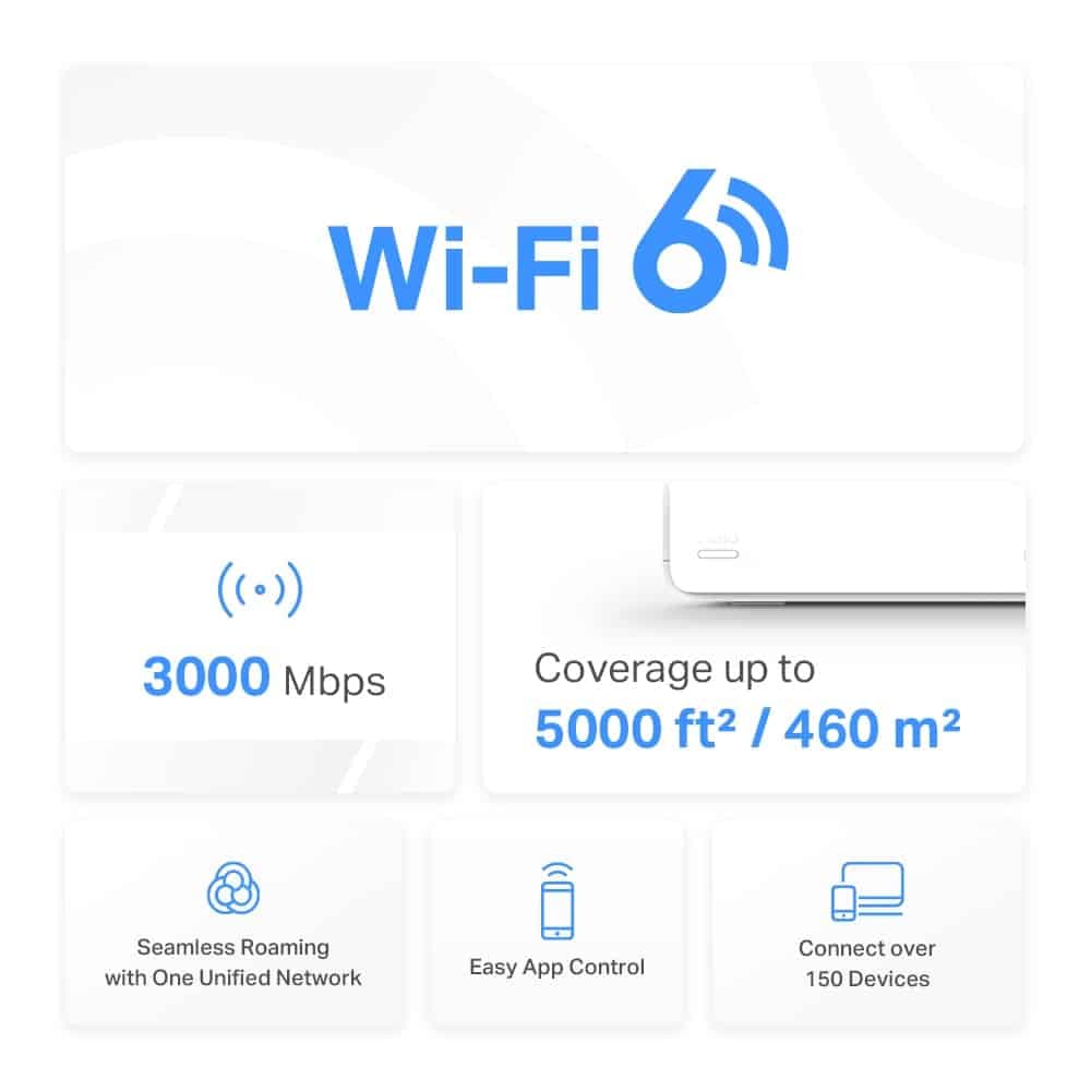 Σύστημα MERCUSYS Mesh Wi-Fi 6 Halo H80X, 3Gbps Διπλής Ζώνης, 2τμχ, Έκδ. 1.0 4