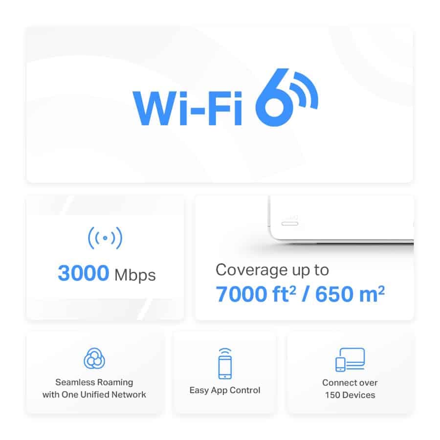 Σύστημα MERCUSYS Mesh Wi-Fi 6 Halo H80X, 3Gbps Διπλής Ζώνης, 3τμχ, Έκδ. 1.0 3