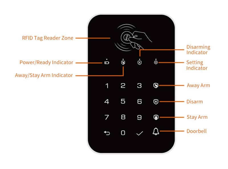 Ασύρματο πληκτρολόγιο συναγερμού K010, αφής, RFID 6