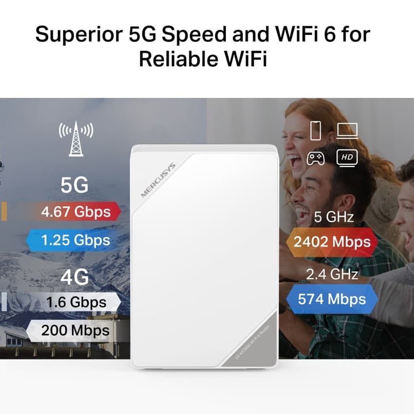 MERCUSYS Router MB520-5G με θύρα τηλεφώνου, 5G, AX3000 Dual Band WiFi 6, 3000Mbps, V.1.0 5