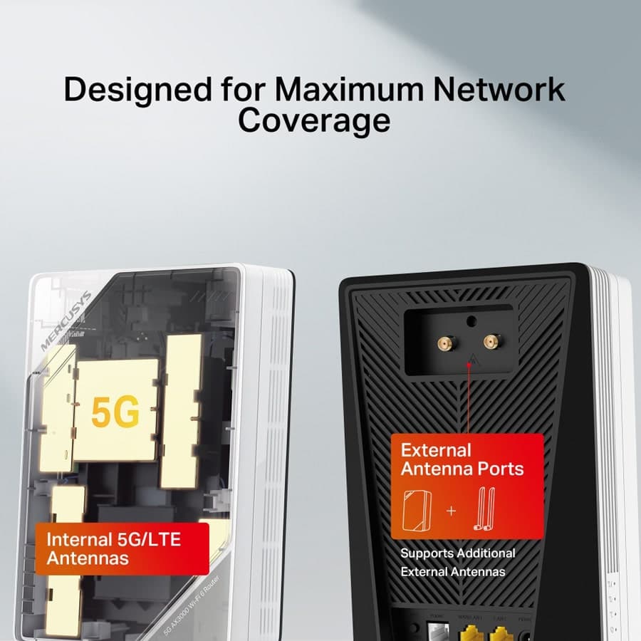 MERCUSYS Router MB520-5G με θύρα τηλεφώνου, 5G, AX3000 Dual Band WiFi 6, 3000Mbps, V.1.0 7