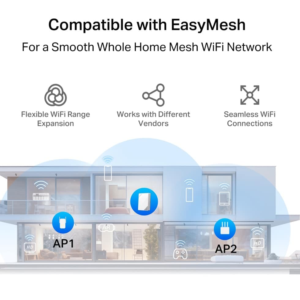 MERCUSYS Router MB520-5G με θύρα τηλεφώνου, 5G, AX3000 Dual Band WiFi 6, 3000Mbps, V.1.0 9