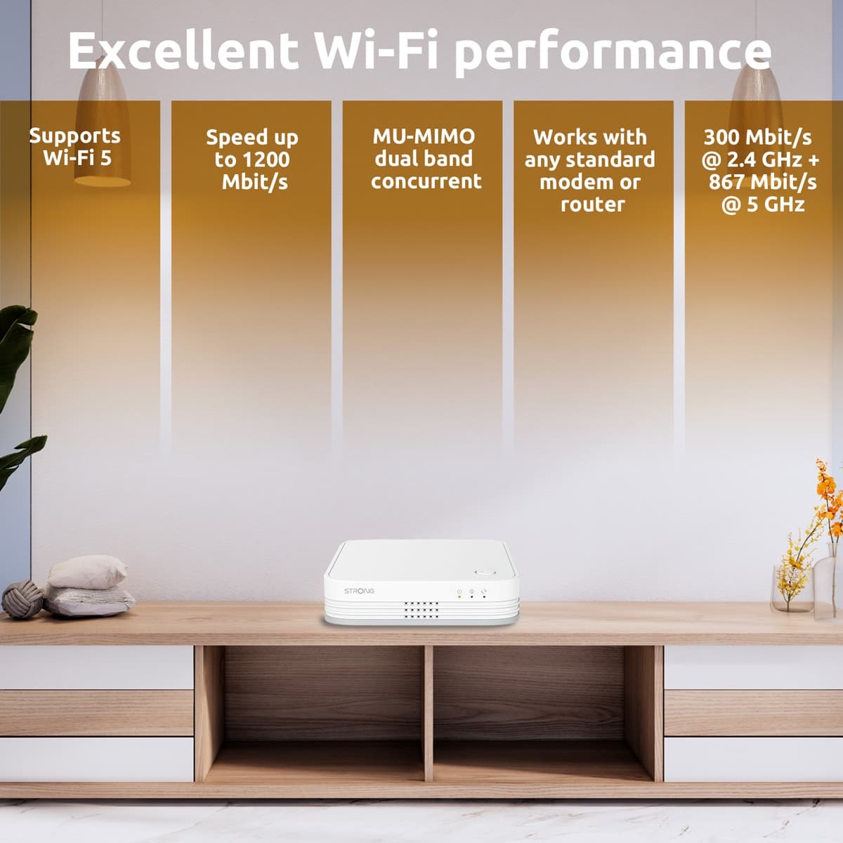 STRONG WiFi Mesh Home Kit ATRIA 1200 V2, 1200Mbps Διπλής Ζώνης, 2τμχ 2