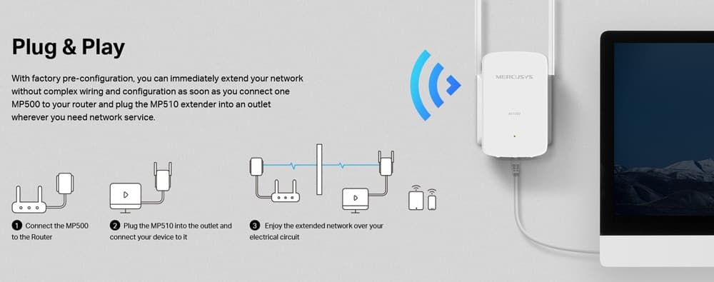 Κιτ επέκτασης Powerline MERCUSYS MP510, AV1000 Gigabit, WiFi, Έκδ.: 1.0 7